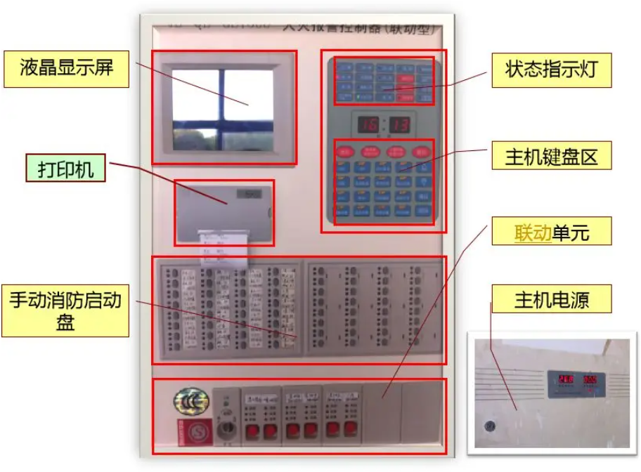 消防主机操作及火灾应急预案