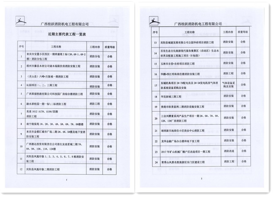 消防安装施工案例